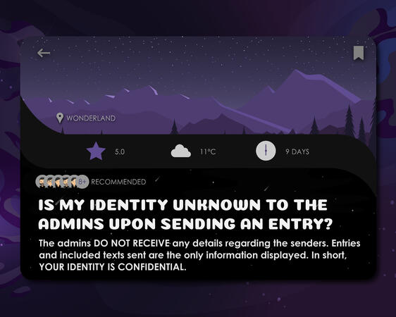 Is my identity unknown to the admins upon sending an entry?